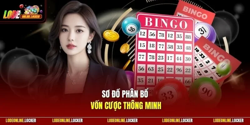 Sơ đồ phân bổ vốn cược thông minh